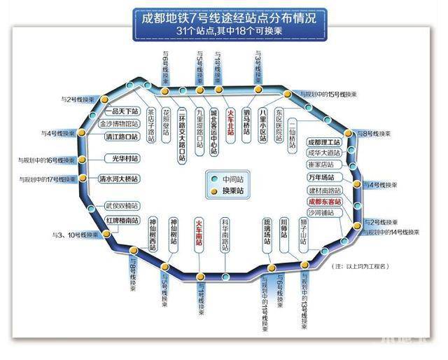 成都高铁学校